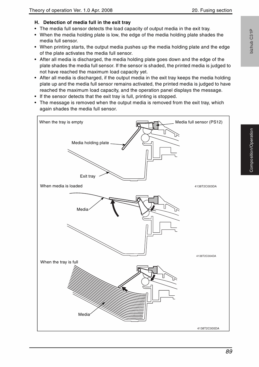 Konica-Minolta bizhub C31P THEORY-OPERATION Service Manual-6